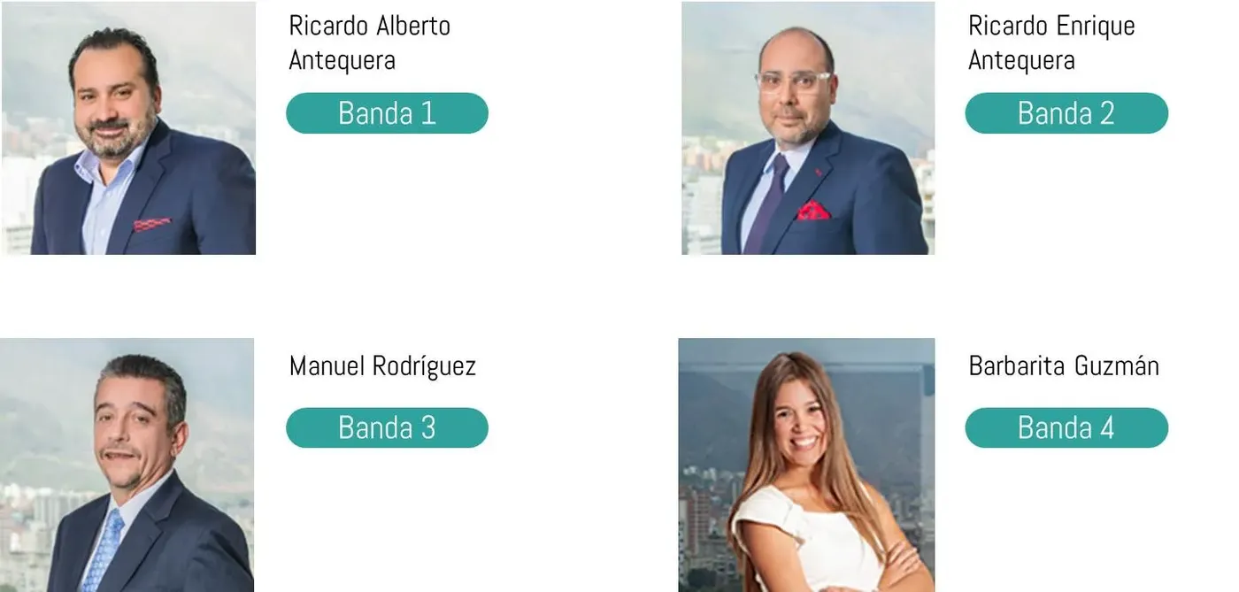 2019 08 Ranking PC LATAM 2020 esp