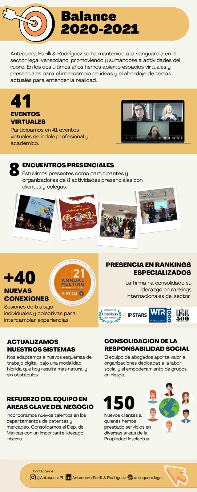 2022 01 2021 en cifras 2